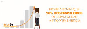 Gráfico Ibope